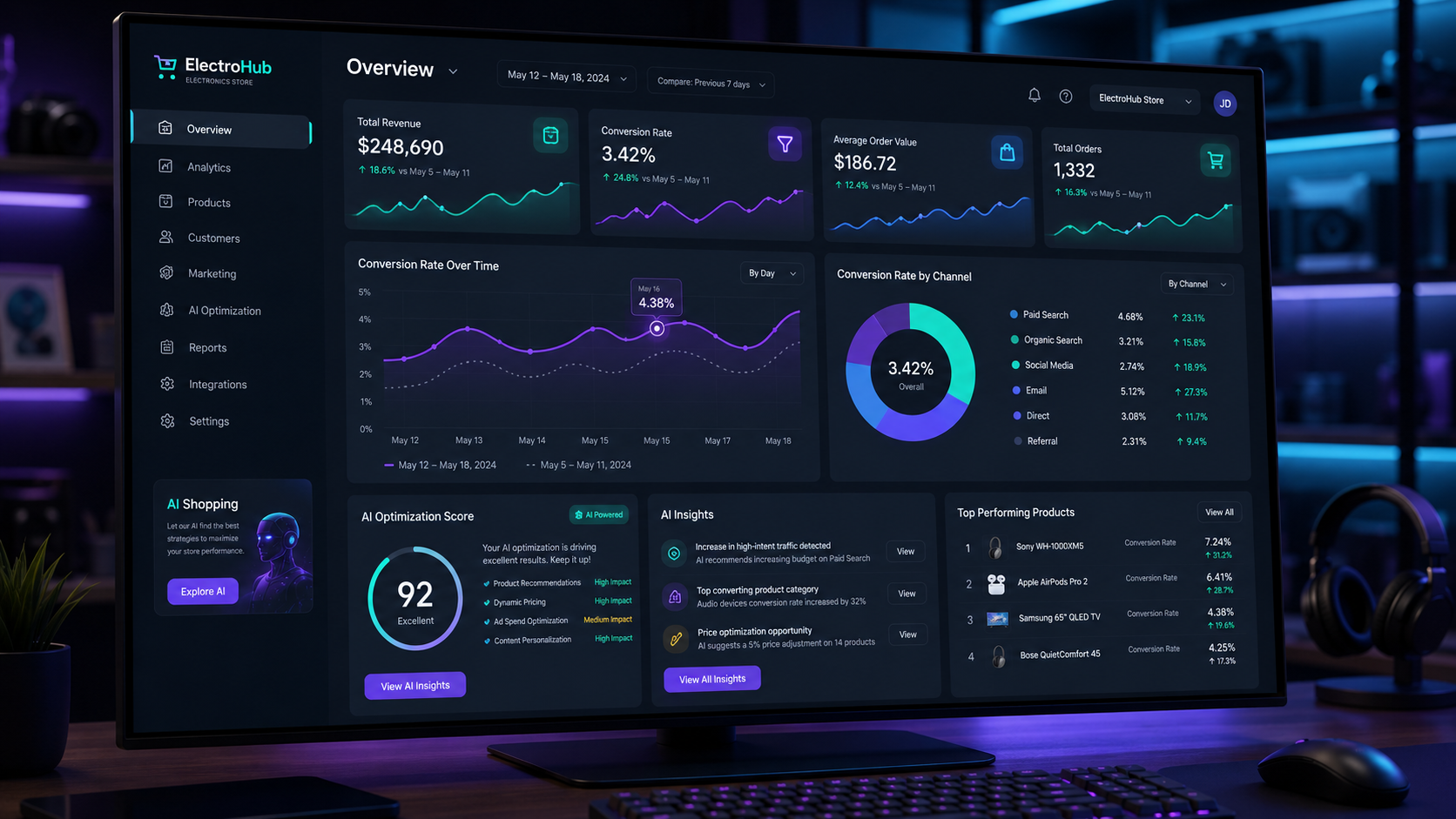 AI-оптимизация для интернет-магазина электроники